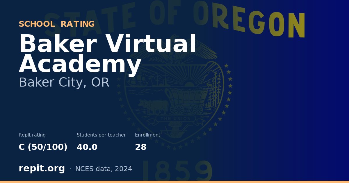 Baker Virtual Academy, Baker City, OR — Repit school rating C (50/100)