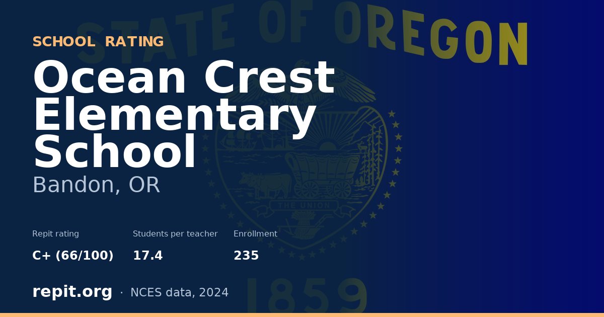 Ocean Crest Elementary School, Bandon, OR — Repit school rating C+ (66/100)