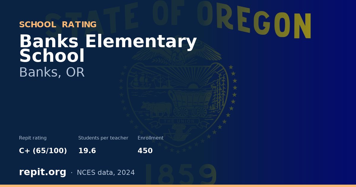 Banks Elementary School, Banks, OR — Repit school rating C+ (65/100)