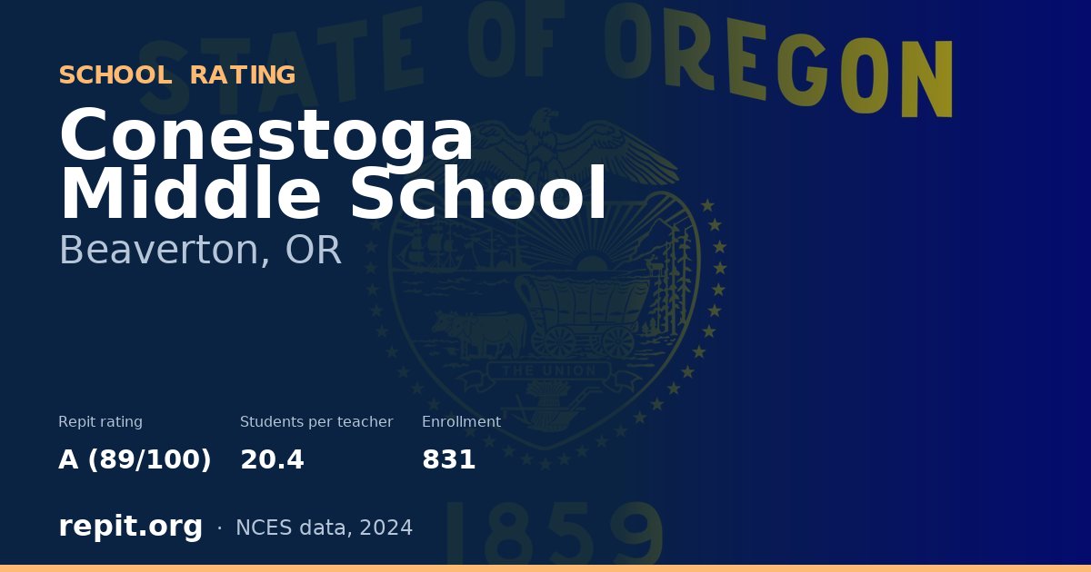 Conestoga Middle School, Beaverton, OR — Repit school rating A (89/100)