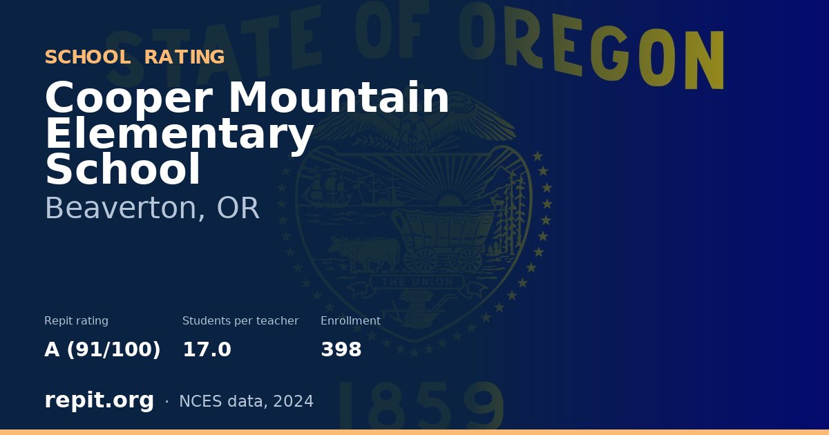 Cooper Mountain Elementary School, Beaverton, OR — Repit school rating A (91/100)
