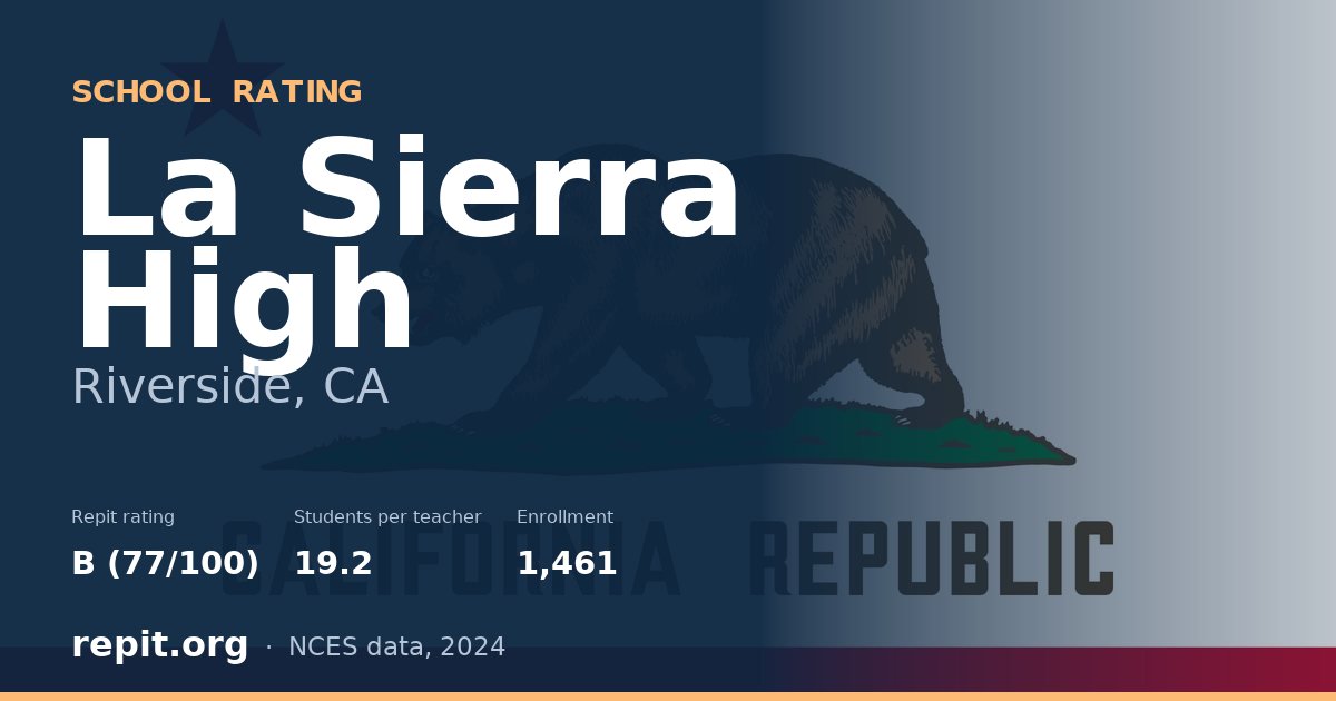 La Sierra High, Riverside, CA — Repit school rating B (77/100)