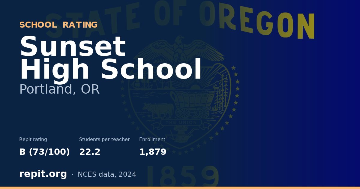 Sunset High School, Portland, OR — Repit school rating B (73/100)