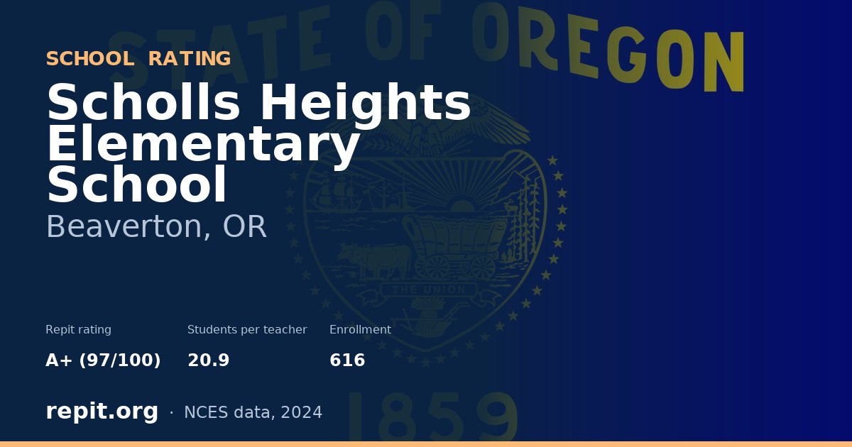 Scholls Heights Elementary School, Beaverton, OR — Repit school rating A+ (97/100)