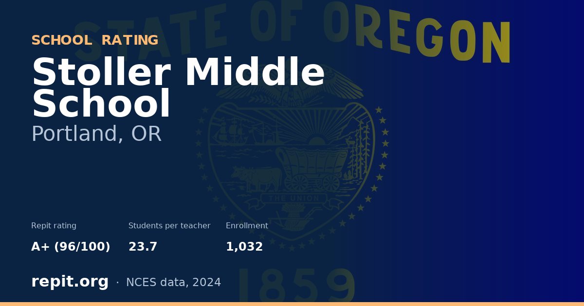 Stoller Middle School, Portland, OR — Repit school rating A+ (96/100)