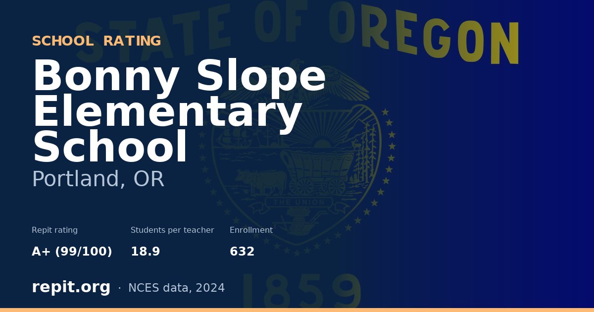 Bonny Slope Elementary School, Portland, OR — Repit school rating A+ (99/100)