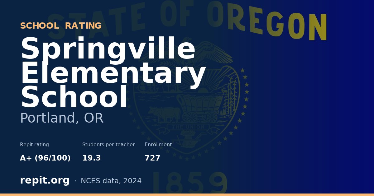 Springville Elementary School, Portland, OR — Repit school rating A+ (96/100)
