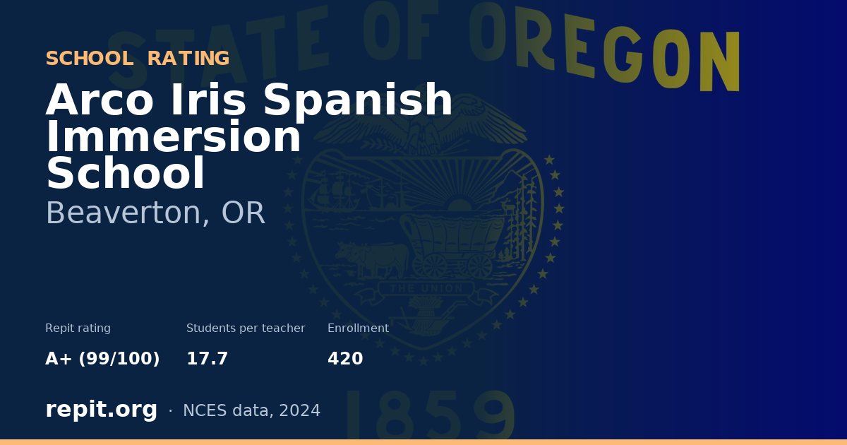 Arco Iris Spanish Immersion School, Beaverton, OR — Repit school rating A+ (99/100)