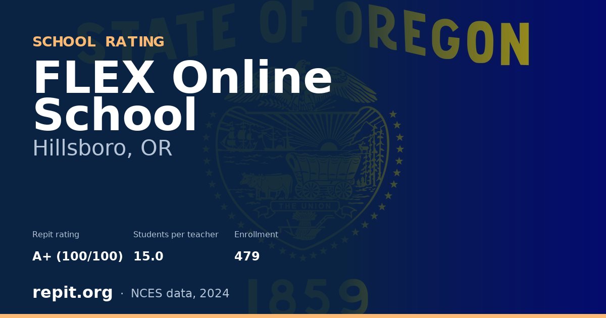 FLEX Online School, Hillsboro, OR — Repit school rating A+ (100/100)
