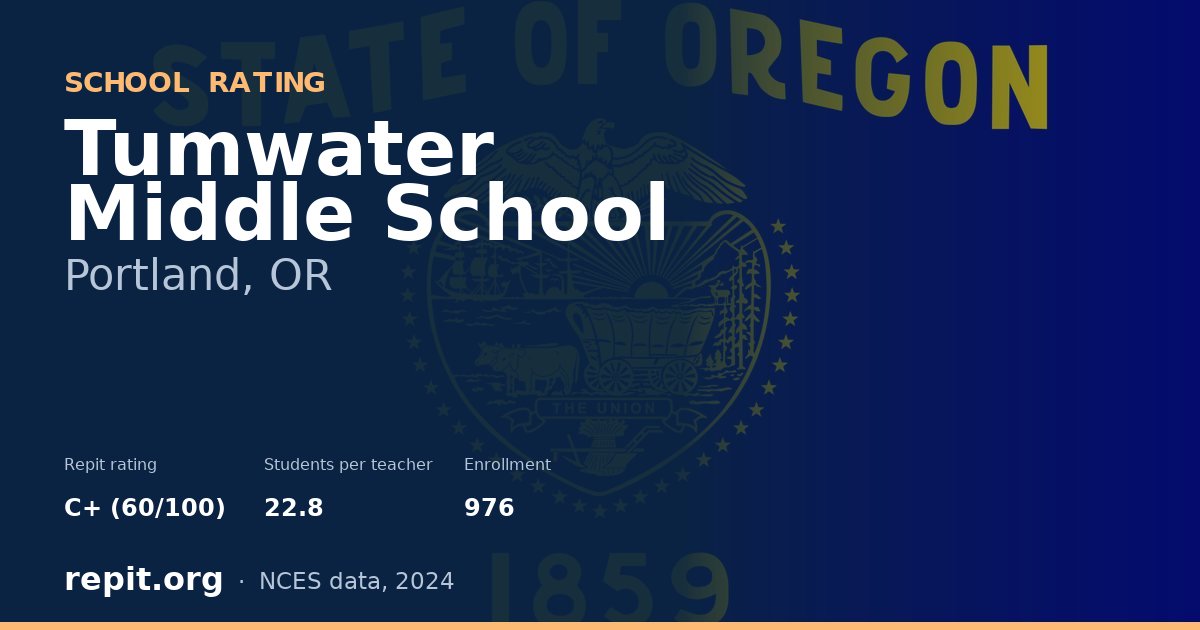 Tumwater Middle School, Portland, OR — Repit school rating C+ (60/100)