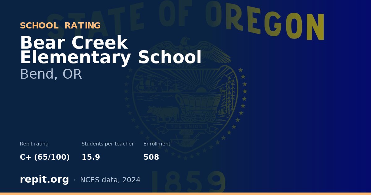 Bear Creek Elementary School, Bend, OR — Repit school rating C+ (65/100)