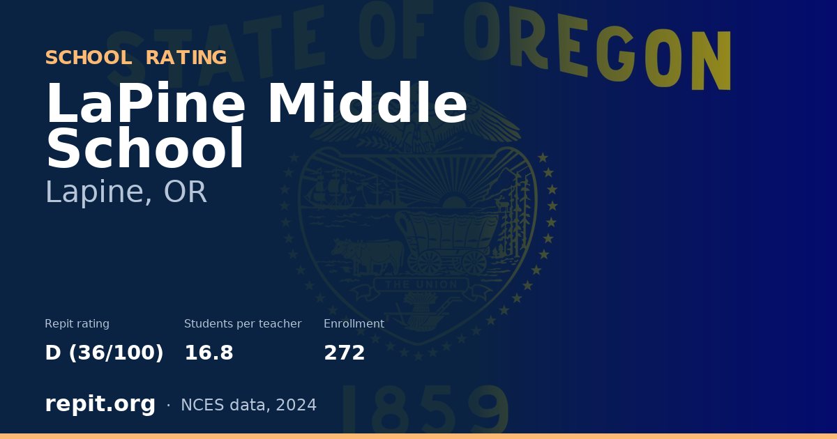 LaPine Middle School, Lapine, OR — Repit school rating D (36/100)