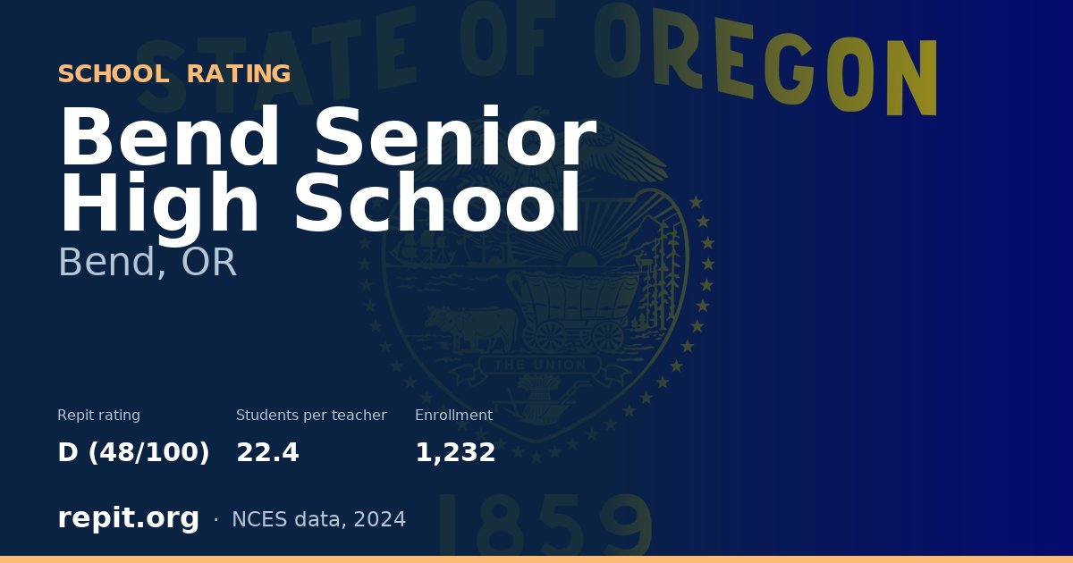 Bend Senior High School, Bend, OR — Repit school rating D (48/100)