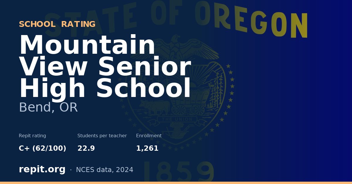 Mountain View Senior High School, Bend, OR — Repit school rating C+ (62/100)