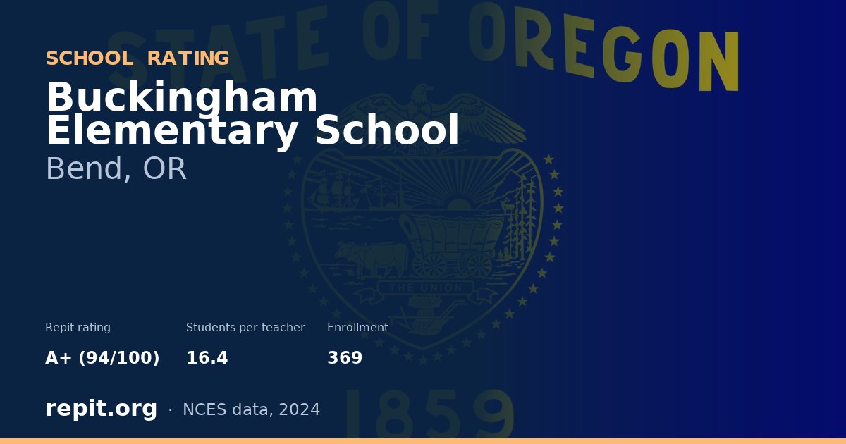 Buckingham Elementary School, Bend, OR — Repit school rating A+ (94/100)