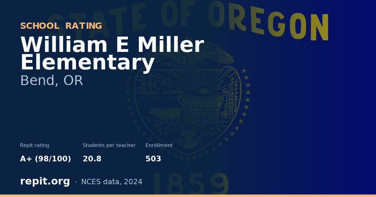 William E Miller Elementary, Bend, OR — Repit school rating A+ (98/100)