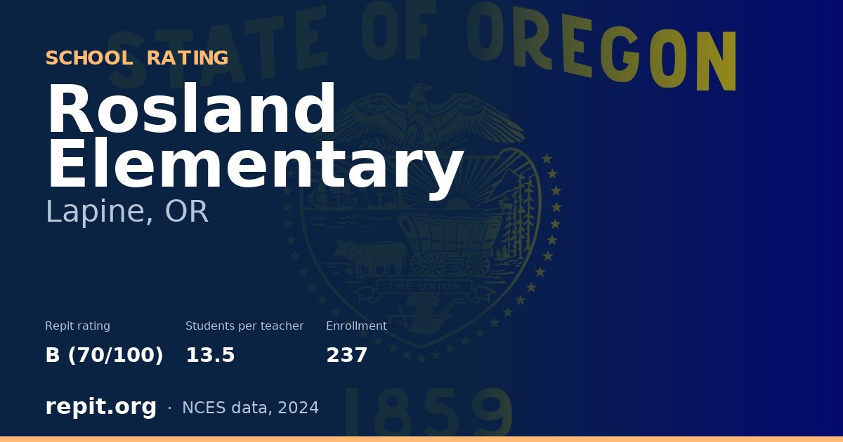 Rosland Elementary, Lapine, OR — Repit school rating B (70/100)