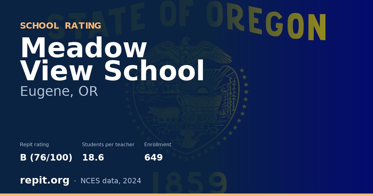 Meadow View School, Eugene, OR — Repit school rating B (76/100)