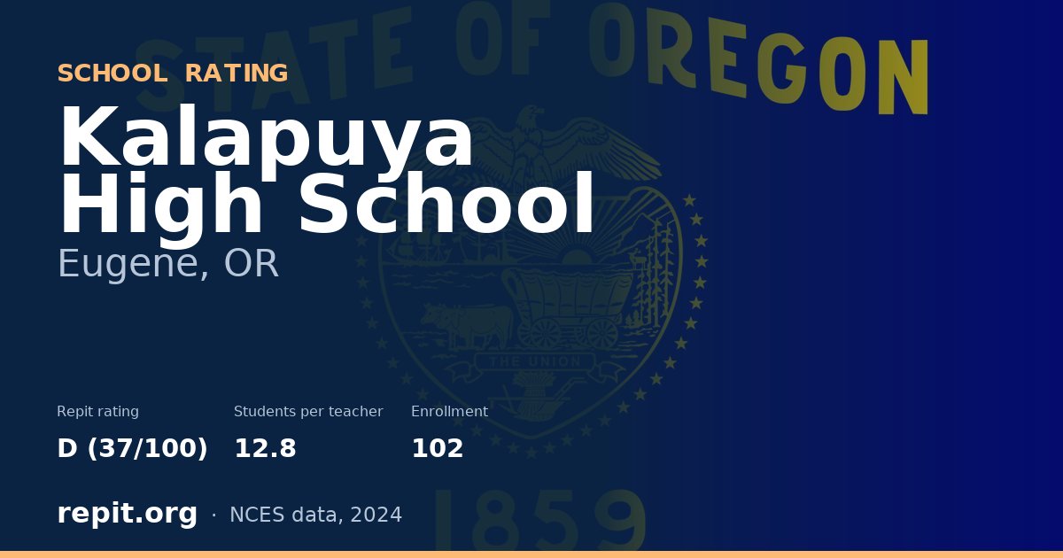Kalapuya High School, Eugene, OR — Repit school rating D (37/100)