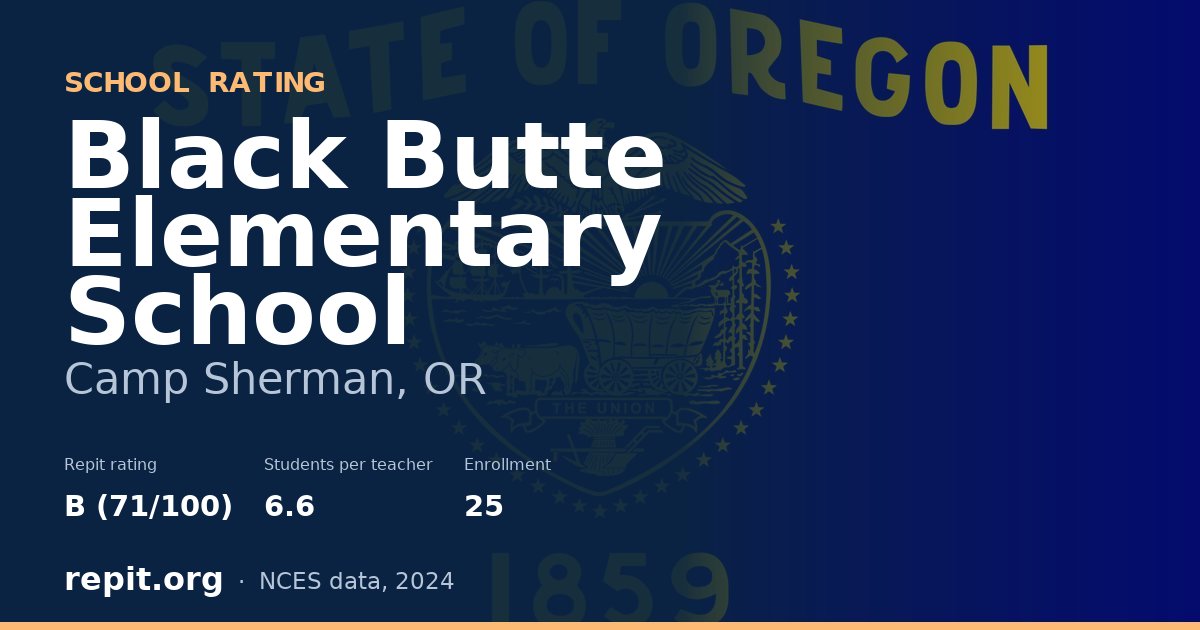 Black Butte Elementary School, Camp Sherman, OR — Repit school rating B (71/100)