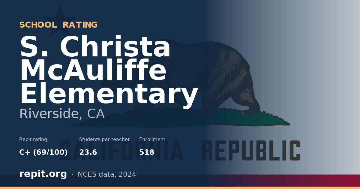 S. Christa McAuliffe Elementary, Riverside, CA — Repit school rating C+ (69/100)