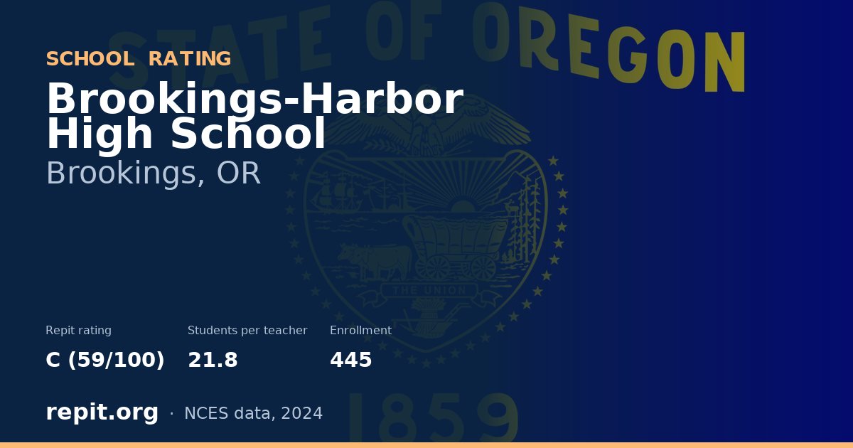 Brookings-Harbor High School, Brookings, OR — Repit school rating C (59/100)