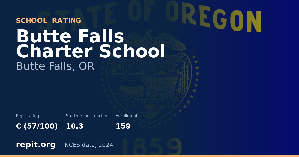 Butte Falls Charter School, Butte Falls, OR — Repit school rating C (57/100)