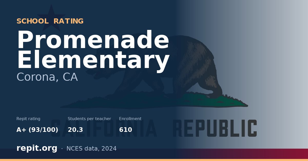 Promenade Elementary, Corona, CA — Repit school rating A+ (93/100)