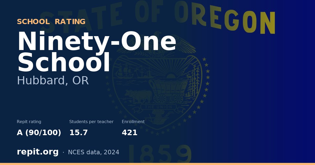 Ninety-One School, Hubbard, OR — Repit school rating A (90/100)