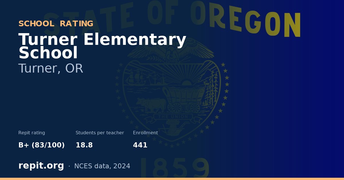 Turner Elementary School, Turner, OR — Repit school rating B+ (83/100)