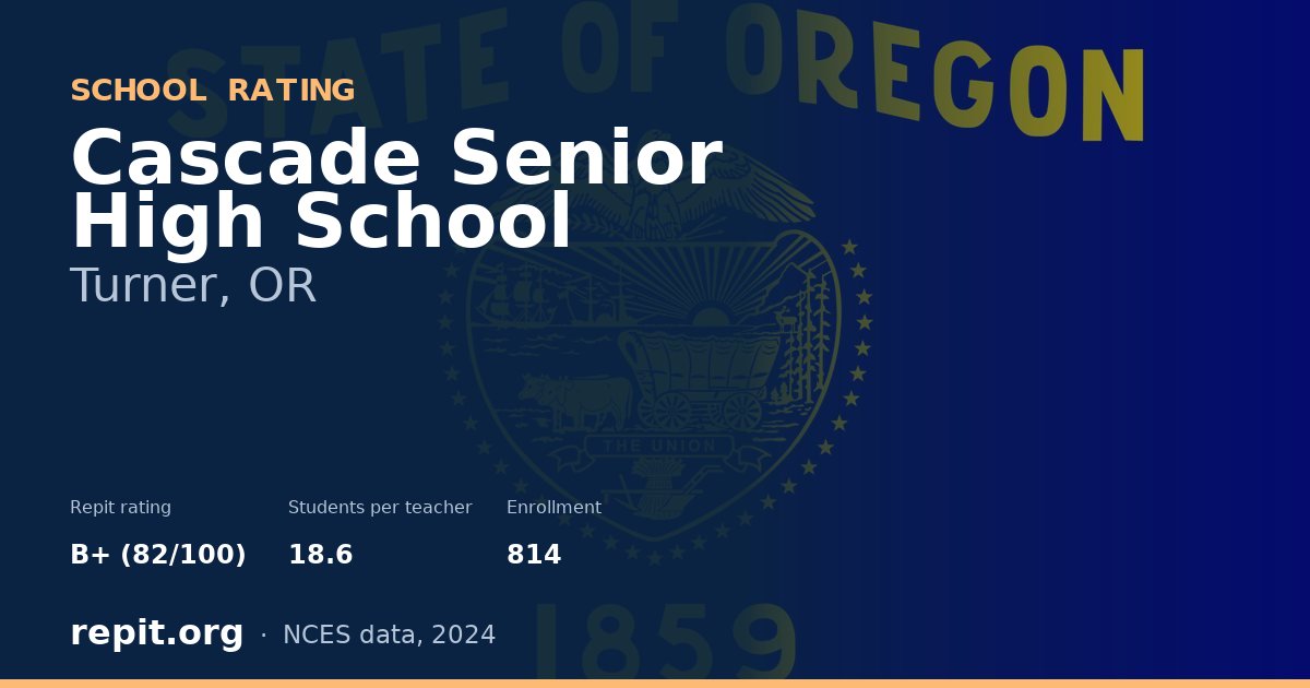 Cascade Senior High School, Turner, OR — Repit school rating B+ (82/100)
