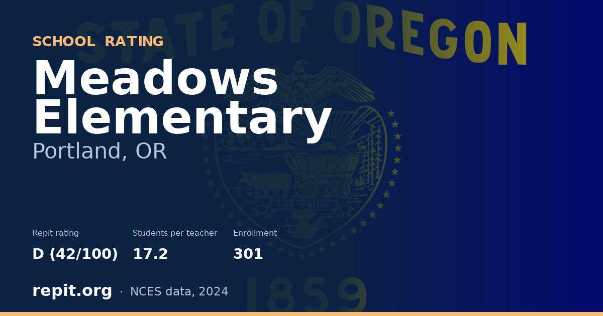 Meadows Elementary, Portland, OR — Repit school rating D (42/100)