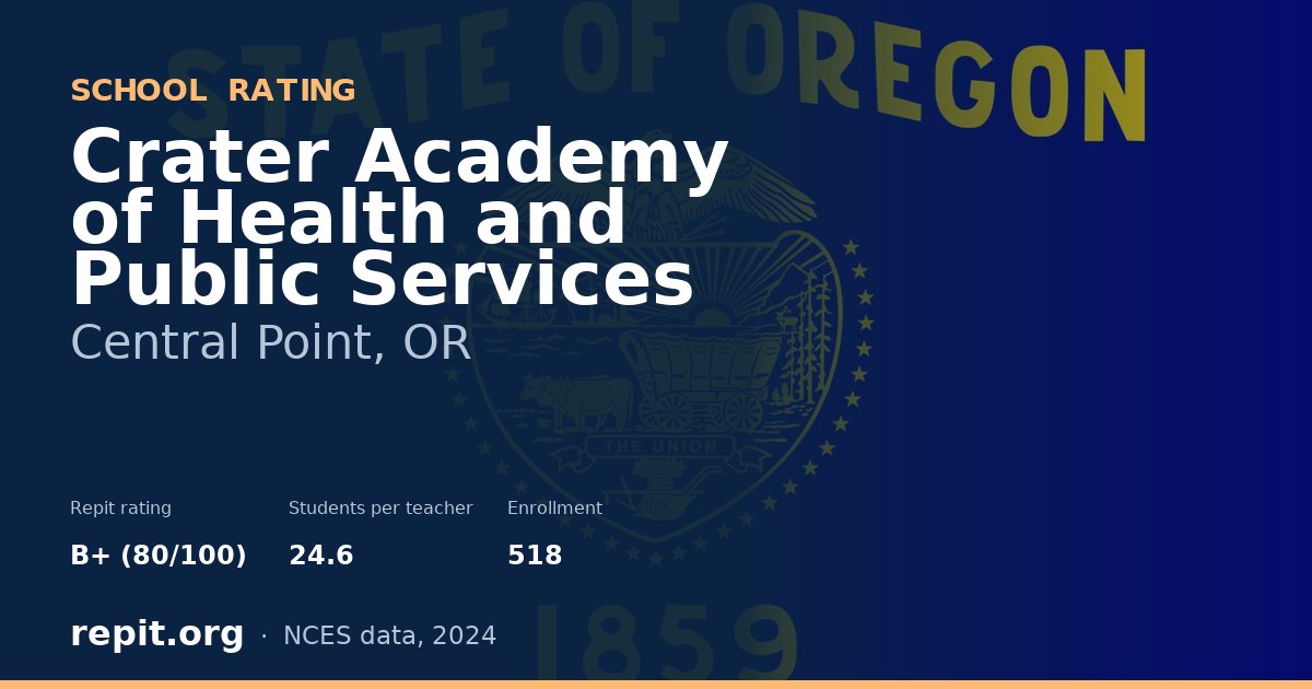 Crater Academy of Health and Public Services, Central Point, OR — Repit school rating B+ (80/100)