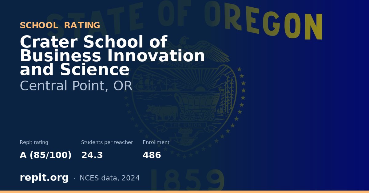 Crater School of Business Innovation and Science, Central Point, OR — Repit school rating A (85/100)