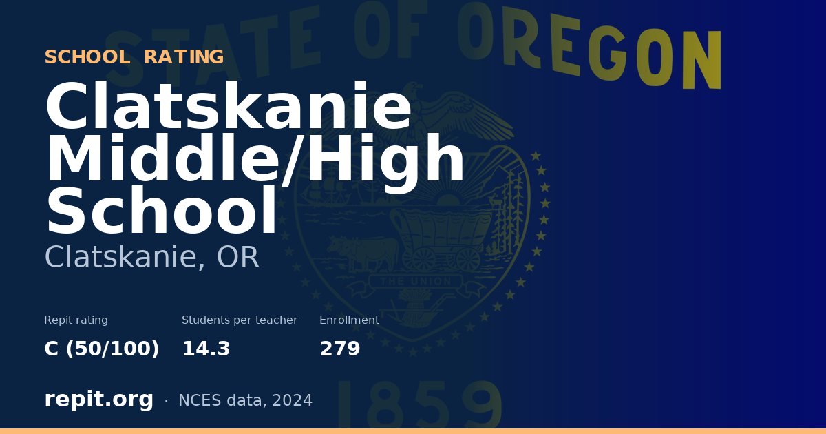 Clatskanie Middle/High School, Clatskanie, OR — Repit school rating C (50/100)