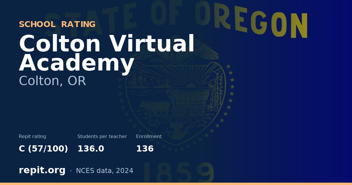 Colton Virtual Academy, Colton, OR — Repit school rating C (57/100)