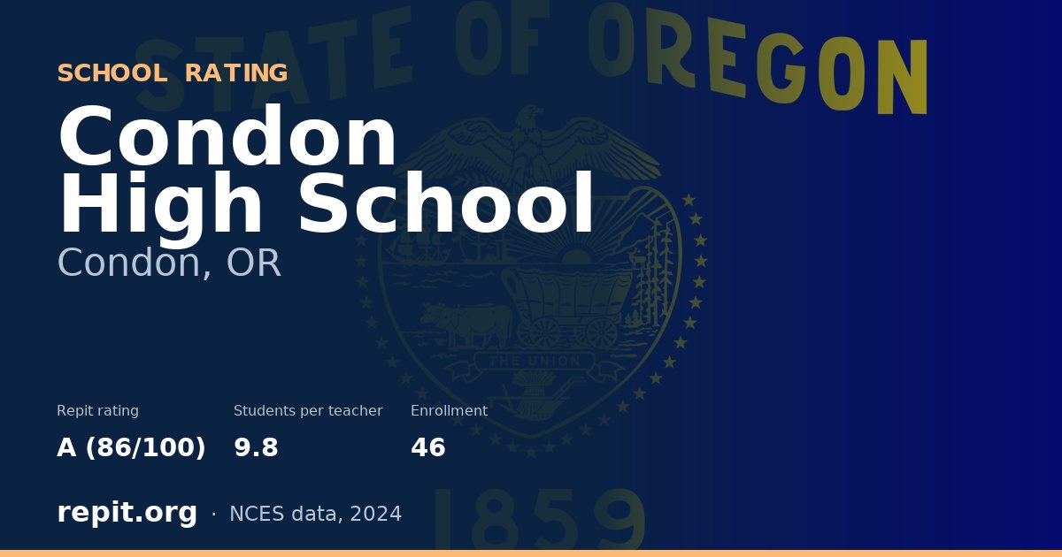 Condon High School, Condon, OR — Repit school rating A (86/100)