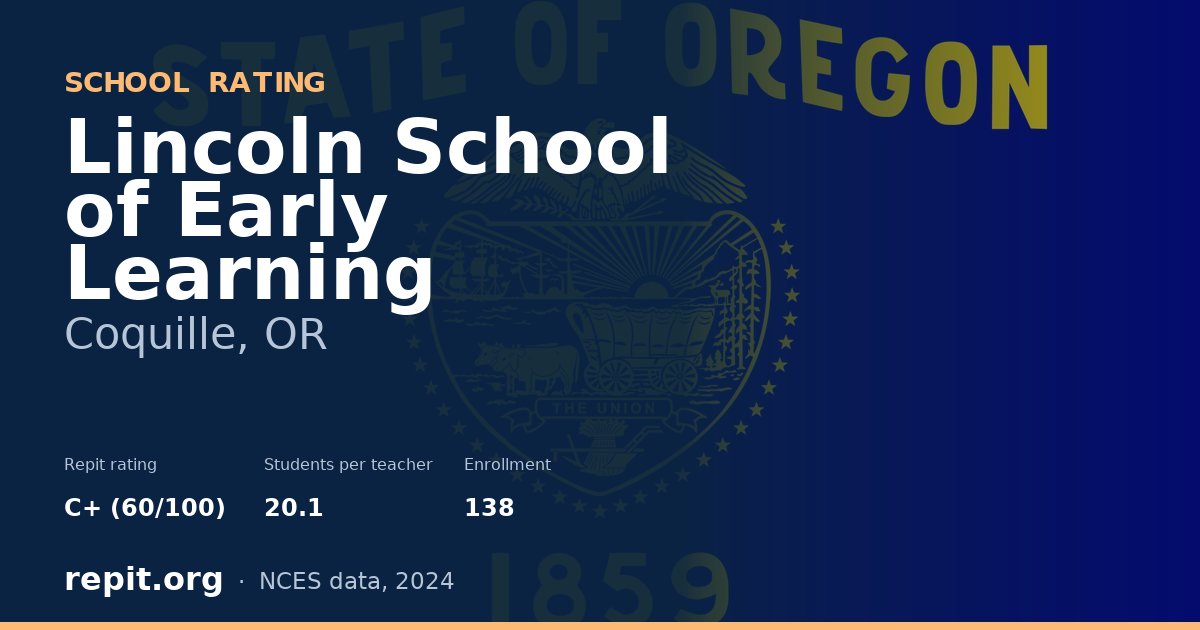 Lincoln School of Early Learning, Coquille, OR — Repit school rating C+ (60/100)