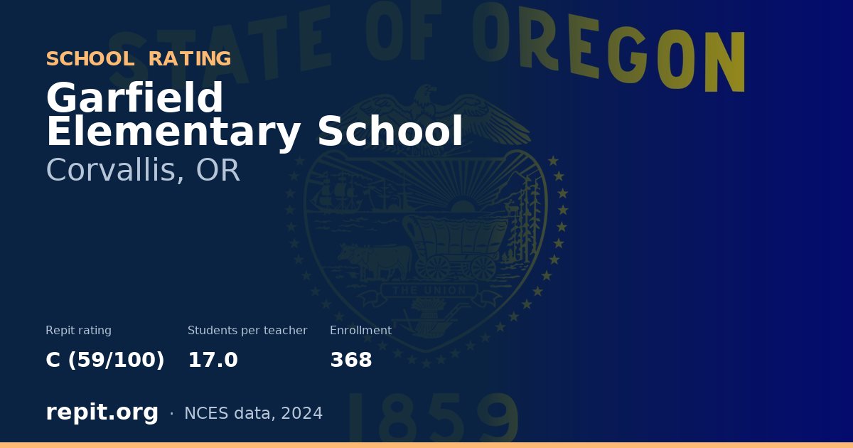 Garfield Elementary School, Corvallis, OR — Repit school rating C (59/100)