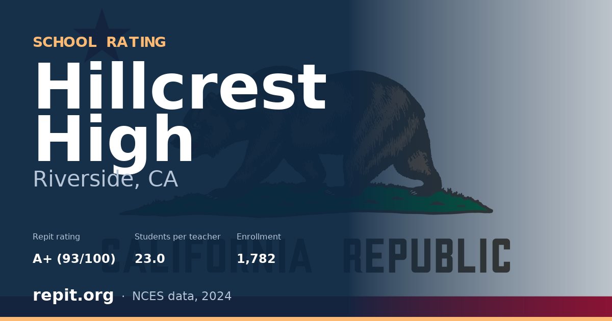 Hillcrest High, Riverside, CA — Repit school rating A+ (93/100)