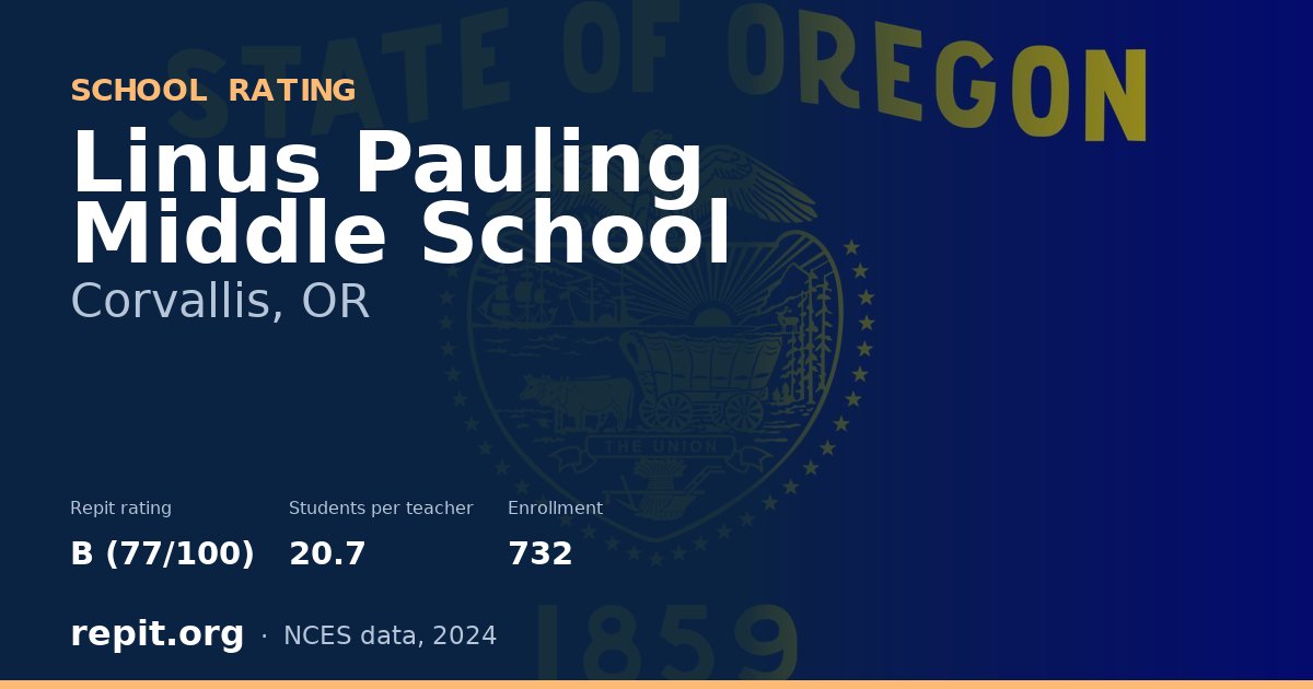 Linus Pauling Middle School, Corvallis, OR — Repit school rating B (77/100)