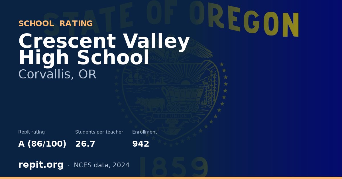 Crescent Valley High School, Corvallis, OR — Repit school rating A (86/100)