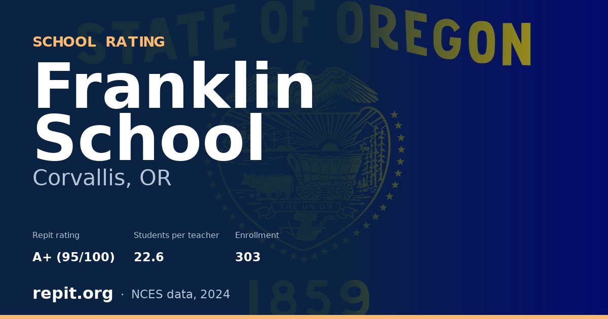Franklin School, Corvallis, OR — Repit school rating A+ (95/100)
