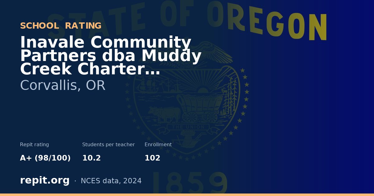 Inavale Community Partners dba Muddy Creek Charter School, Corvallis, OR — Repit school rating A+ (98/100)