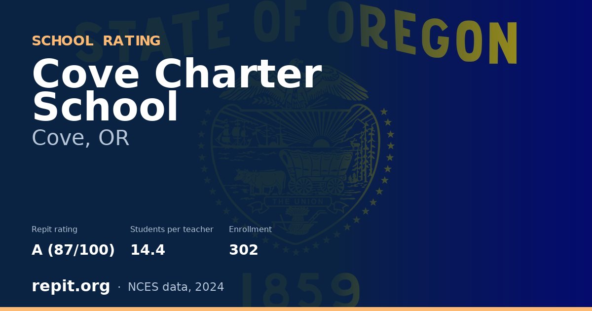 Cove Charter School, Cove, OR — Repit school rating A (87/100)