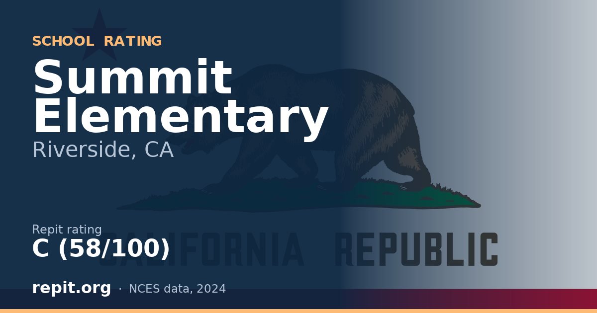 Summit Elementary, Riverside, CA — Repit school rating C (58/100)