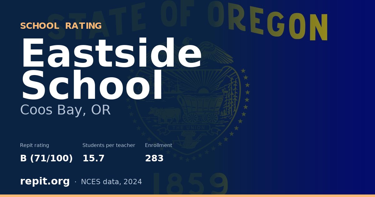 Eastside School, Coos Bay, OR — Repit school rating B (71/100)