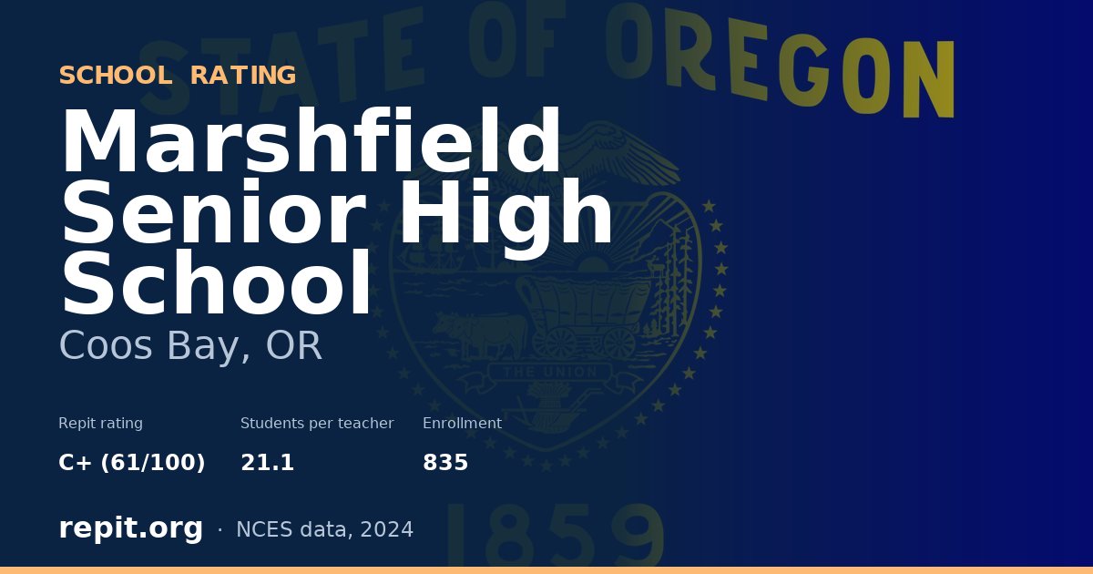 Marshfield Senior High School, Coos Bay, OR — Repit school rating C+ (61/100)