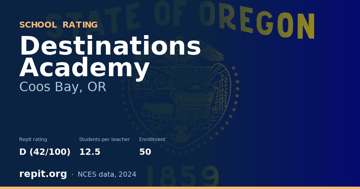 Destinations Academy, Coos Bay, OR — Repit school rating D (42/100)
