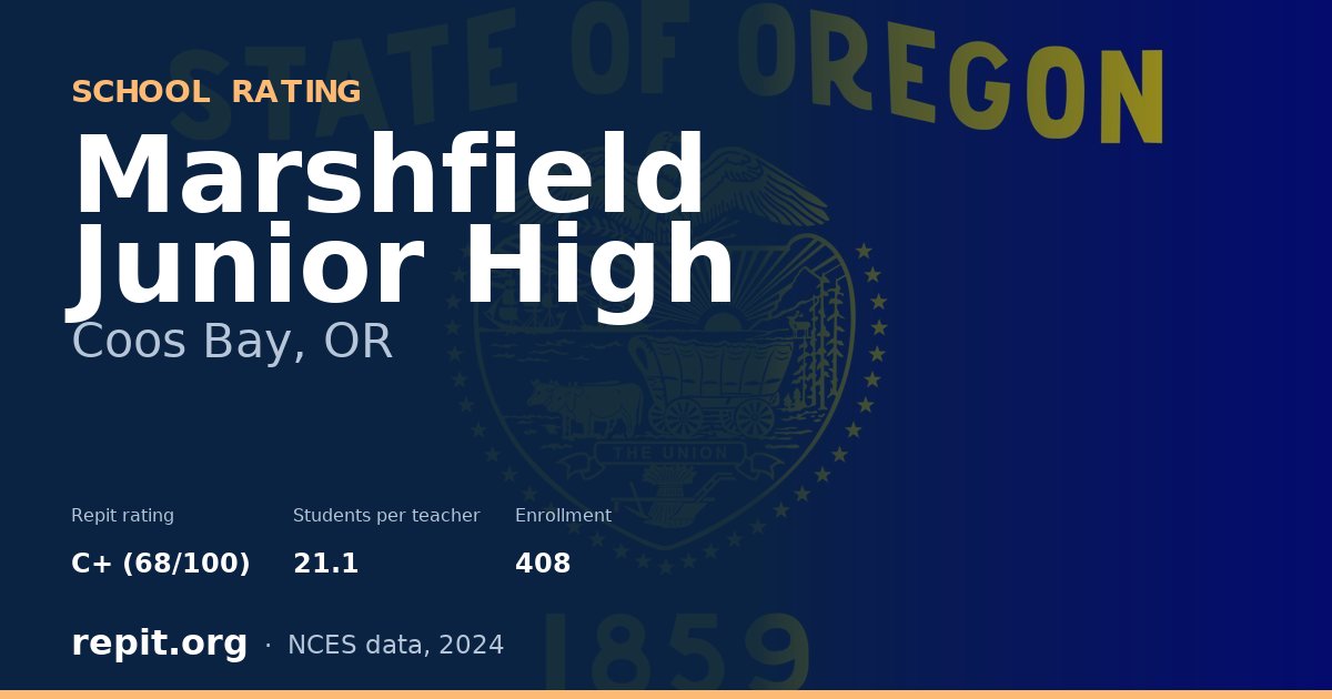 Marshfield Junior High, Coos Bay, OR — Repit school rating C+ (68/100)